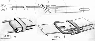 Click image for larger version

Name:	Enfield Sling Diagram.jpg
Views:	306
Size:	20.5 KB
ID:	216337