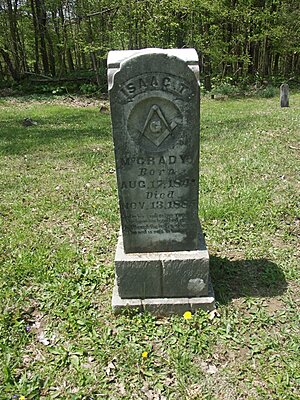 Click image for larger version

Name:	Garnettsville_KY_Cemetery_(Isaac_McCrady)_2008.JPG
Views:	120
Size:	342.2 KB
ID:	217760