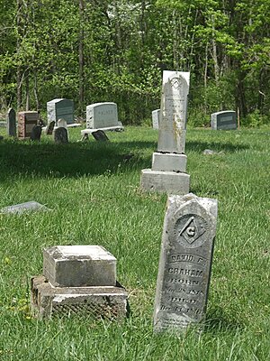 Click image for larger version

Name:	Garnettsville_KY_Cemetery_(Sterret_and_Graham)_2008.JPG
Views:	128
Size:	308.2 KB
ID:	217764