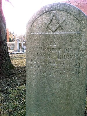 Click image for larger version

Name:	cemetery1851.jpg
Views:	123
Size:	84.0 KB
ID:	219301