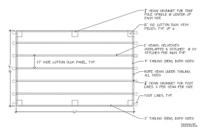 Click image for larger version

Name:	Image 7 - Fly Tent dimensions.jpg
Views:	291
Size:	123.3 KB
ID:	225643