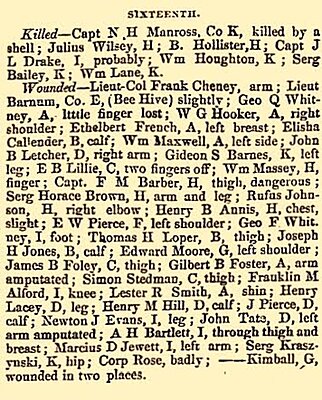 Click image for larger version

Name:	Casualty List of the 16th Conneticut Infantry After The Battle of Antietam.jpg
Views:	55
Size:	134.6 KB
ID:	231075