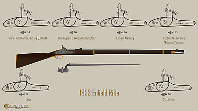 Click image for larger version

Name:	1853-Enfield-Plate-A.jpg
Views:	574
Size:	178.7 KB
ID:	280783